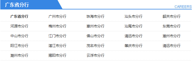 2015年中國郵政儲蓄銀行廣東銀行職位表