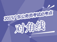 2015年廣東公務(wù)員考試必考點(diǎn)解析-對(duì)角線