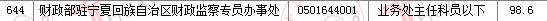 2011國(guó)家公務(wù)員考試面試分?jǐn)?shù)線