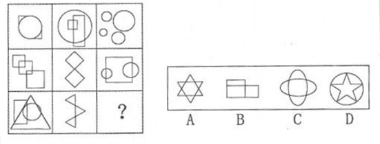 2015年廣東鄉(xiāng)鎮(zhèn)公務(wù)員考試行測真題-判斷推理