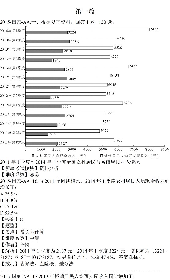 2015年國家公務員考試真題及答案解析行測完整版（地級市）