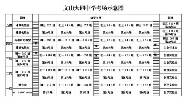 2016云南省考考場安排