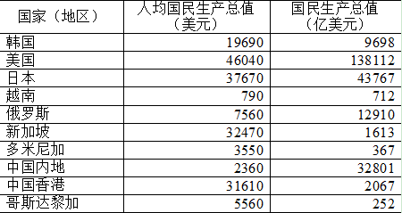 2016年安徽政法干警考試公共科目考試大綱