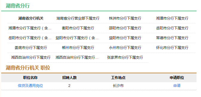 2017年中國農業(yè)發(fā)展銀行湖南省分行校園招聘報名入口