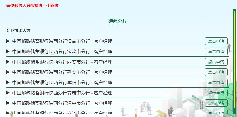 2017年中國郵政儲蓄銀行陜西分行招聘公告