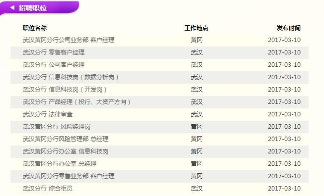 2017年中國光大銀行武漢分行春季社會招聘公告