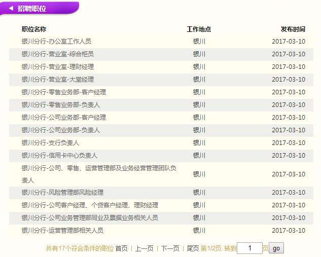 2017年中國光大銀行銀川分行春季社會招聘公告