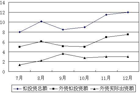 2017年天津市考公共科目筆試大綱